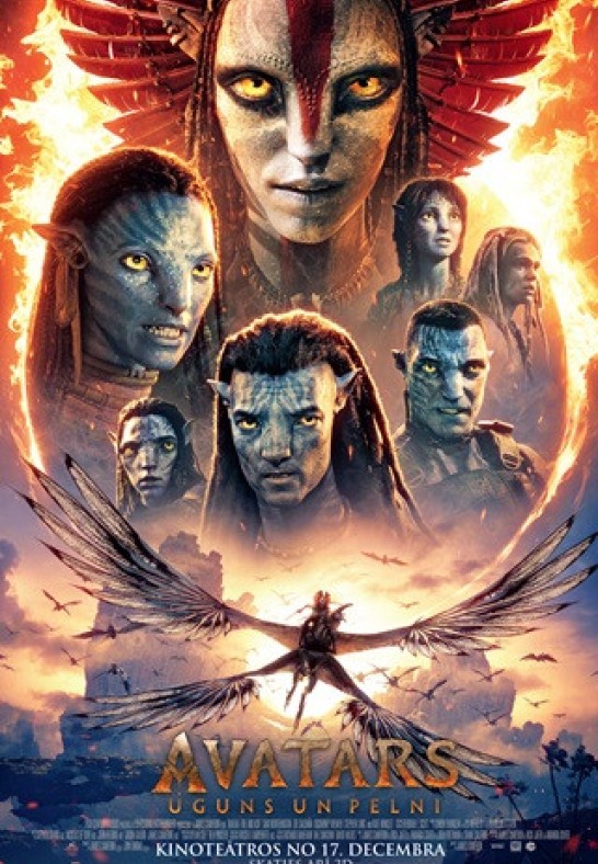 Avatars: Uguns un pelni